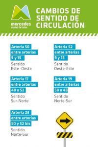 Cambian el sentido de varias calles en el barrio San José | Meridiano ...